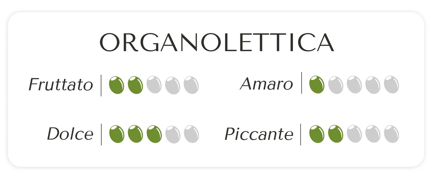 FRANCI - EXTRA-VIRGIN OLIVE OIL DELICATE FRANTOIO 500ML (TUSCANY) - FERRARI THAILAND