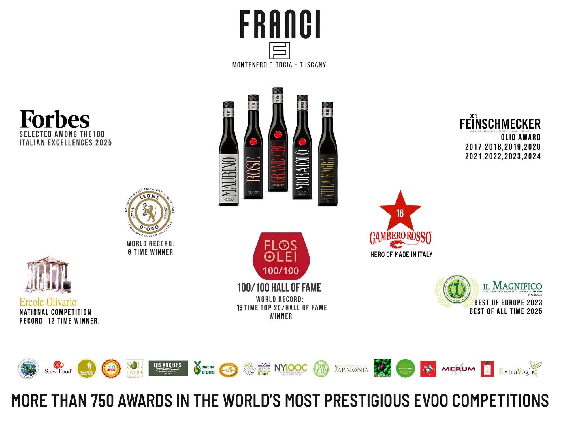 FRANCI - EXTRA-VIRGIN OLIVE OIL VILLA MAGRA GRAN CRU 500ML (TUSCANY) - FERRARI THAILAND