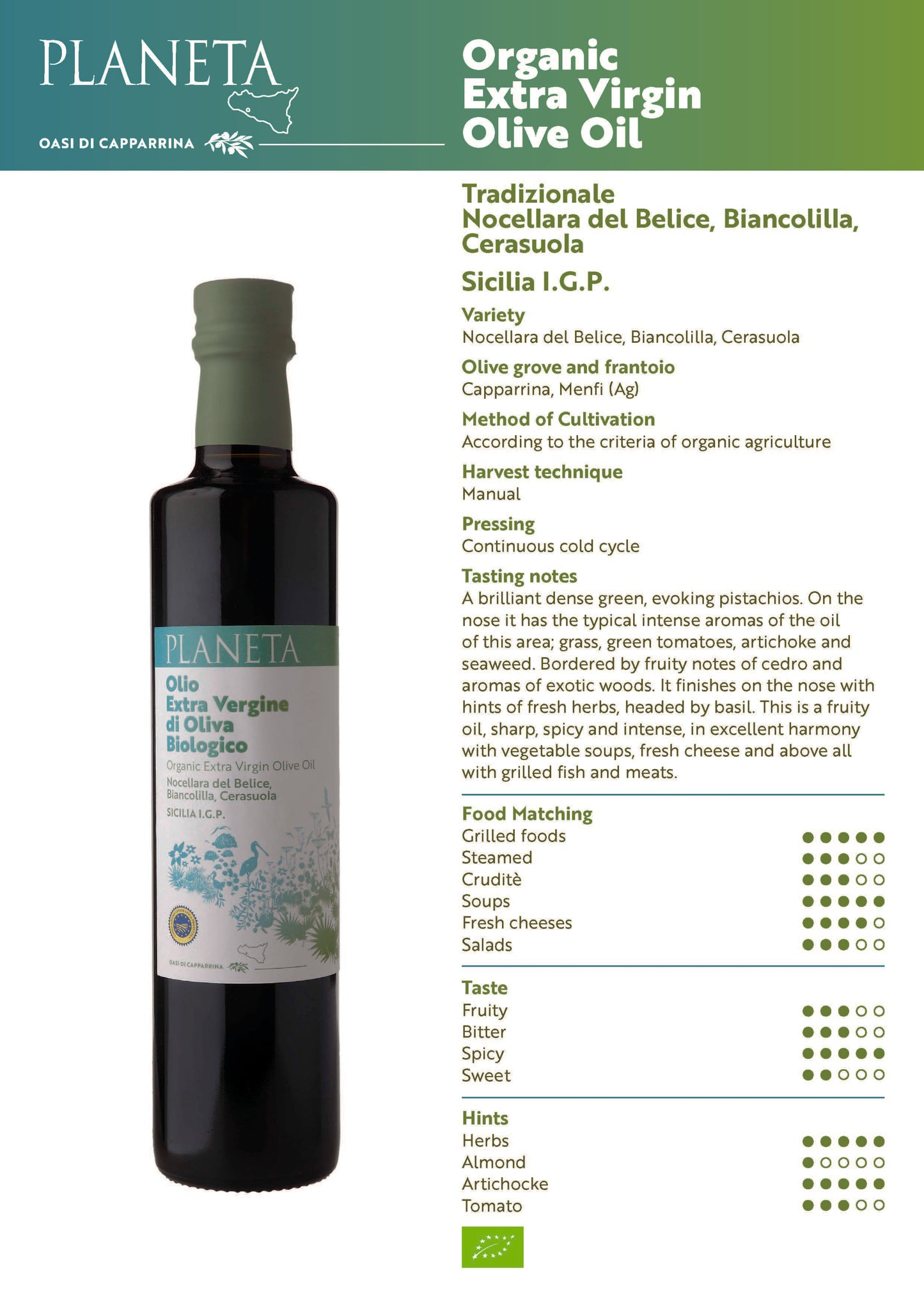 PLANETA – ORGANIC EXTRA VIRGIN OLIVE OIL SICILY I.G.P. เอ็กซ์ตร้า เวอร์จิ้น โอลีฟ ออยล์ (น้ำมันมะกอกธรรมชาติ) - FERRARI THAILAND